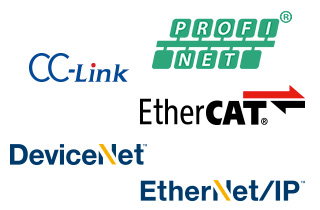 省布线的现场网络系统