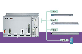 MULTI多功能机器人