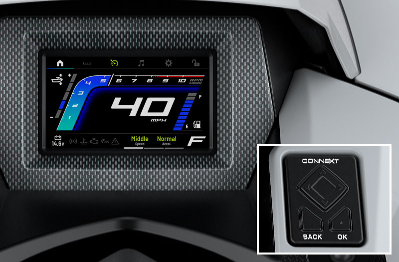 Connext4.3英寸屏幕，配有安全和驱动控制功能