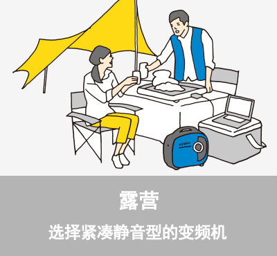 露营	选择紧凑静音型的变频机